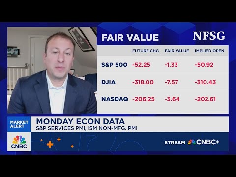 Schwartz: There's still a lot of prevailing pessimism out there in the markets
