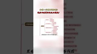 NINJA OMEGA SEC  |  如何成为一名合格的黑客？ #黑客 #网络安全 #渗透测试
