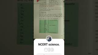 All exam #bihar #motivation #exampreparation # #gyanbindugs #police #biharexams #shorts #shortvideo