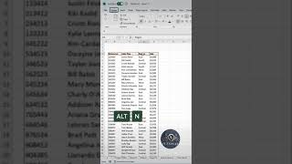Filter in Excel | How to filter data in excel #excel #youtubevideos #shorts