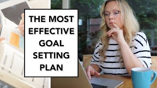 HOW TO ACHIEVE YOUR GOALS NEXT YEAR: 15+ tips for planning your year ahead