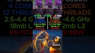 i5 12400F vs Ryzen 5 5600X #pcgaming #cpu #pcgaming #pc #graphicscard #gpu #gaming #comparison