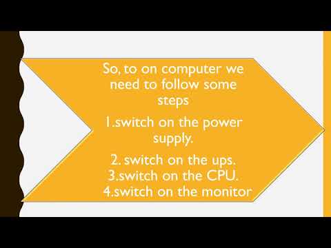 computer basics | I-P-O cycle | start & shut down