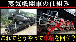 蒸気機関車の仕組み ワルシャート式弁装置を解説【エンジンの仕組み】