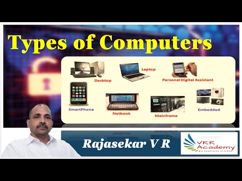 Types of Computers