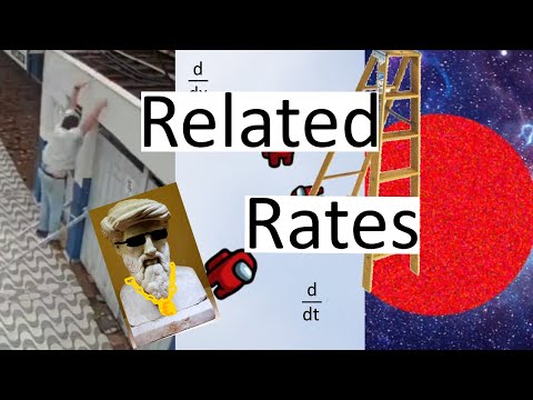 A (Very) Poor Explanation of Related Rates