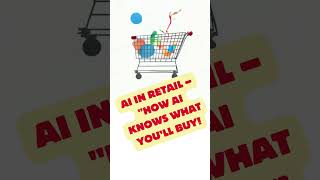 AI in Retail – How AI Knows What You’ll Buy! #amazon #aiinretail #smartshopping #amazingfacts #ai