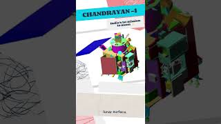 India’s successful space mission || #gaganyan #chandrayaan3 #sun #love #shortsfeed  #youtubeshorts