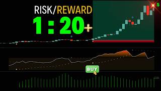 This Indicator Combo is SCARY Accurate! | Parabolic RSI + Kuskus Strategy