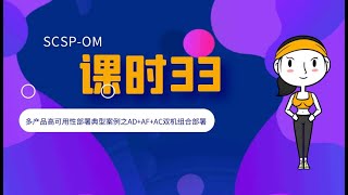 深信服SCSP智安全中级认证培训视频 课时 33：多产品高可用性部署典型案例之AD+AF+AC双机组合部署