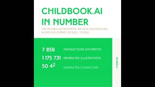 Childbook.ai in number - AI startup is growing! 📈  Thank you for your trust 💖 #womenintech #buisness