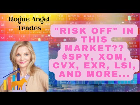 TIME FOR SOME "RISK OFF" TRADES IN THIS STOCK MARKET $SPY $CVX $XOM AND MORE...