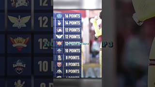 Revenge taken 💛#trending #viral #csc #shorts