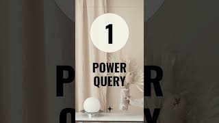 Master Power BI the right way - from data cleaning to dashboards, step by step!
