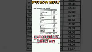 Bpsc exam result |bpsc pre result #bpsc #bpscresult #bpscpreresult#bpsccutoff #shorts #shortvideo 📚🎯