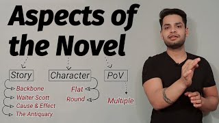 Aspects of the Novel Summary E M Forster in hindi