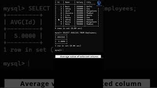 MySQL AVG() Function | What is AVG() Function in MySQL? #mysql #avg #aggregatefunctions #trending