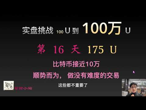 【实盘挑战 100U到100万U】第16天：目前175美元!  比特币接近10万，顺势而为， 做没有难度的交易！