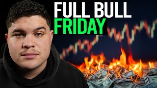 BREAKOUT Tomorrow: SPY and QQQ are FREE Money