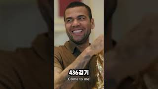 [쇼스포츠] 라리가 역대 최다 출전 외국인 선수 TOP 10 대공개 #shorts #sports #football #laliga #spain #쇼츠 #스포츠 #축구 #라리가