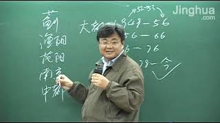 【113】近代社会生活变迁
