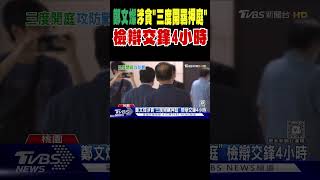 鄭文燦涉貪「三度開羈押庭」 檢辯交鋒4小時｜TVBS新聞 @TVBSNEWS02