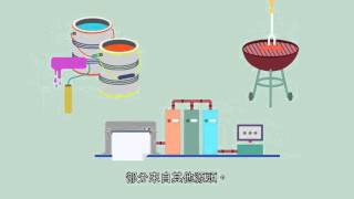1. 常見的空氣污染物及主要來源 (普通話版)