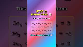 coordinate_vector_presentation #engineering #homogeneoussystem#basis#gate#maths#linearalgebra