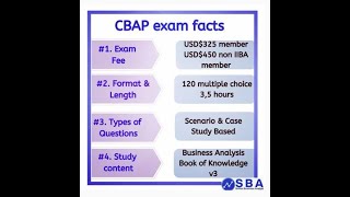 CBAP exam format
