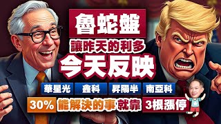 魯蛇盤讓昨天的利多今天反映 華星光、鑫科、昇陽半、南亞科 30%能解決的事就靠3根漲停｜新台股龍捲風 徐照興 分析師｜20250422