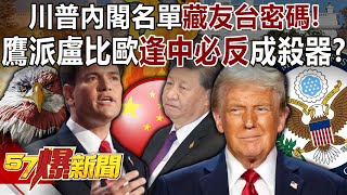 Is the hawkish Rubio "will rebel against China" a murder weapon?