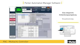Der leistungsstarken IEC61131-3 konforme Automation Controller spart Entwicklungszeiten und Kosten
