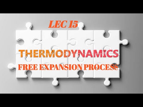FREE EXPANSION PROCESS IN THERMODYNAMICS .... #MECHAGATE #mechanicalengineer #gate