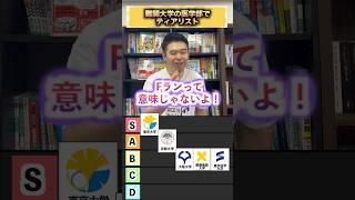 最難関大学の医学部でティアリスト！ #コバショー #大学受験 #最難関 #医学部