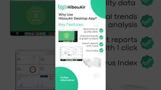 #HibouAir #AirQuality #DesktopApp #SmartHome #IndoorAirQuality #CO2Monitor #CleanAir