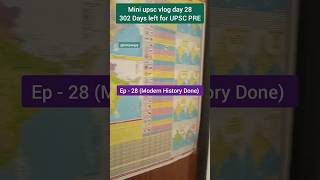 Mini upsc vlog day 28 #studymotivation #studyroutine #livestudy #inmywayy #189