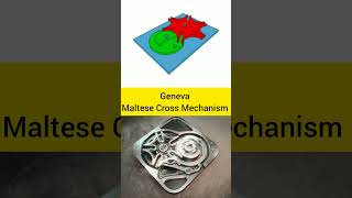 Geneva Maltese Cross Mechanism Cad design 3d animation #Short #ytshorts #engineering