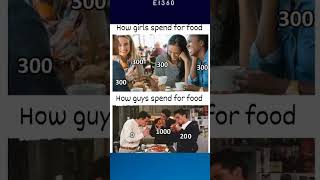 POV - How We Split Boys Vs Girls #ei360 #memes #boys #girl #girls  #shorts #short #funny