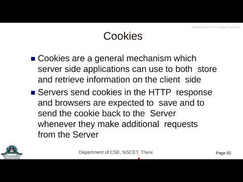 UNIT 3 1 MANAGING  COOKIES