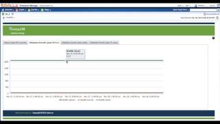 aidev mongoDB monitoring plugin for Oracle EM: storage monitoring