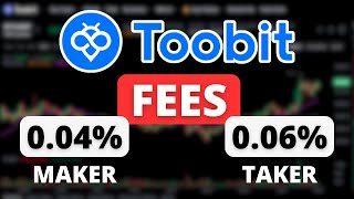 Toobit Trading Fees Explained ✅ Toobit Futures Fees (Maker, Taker, Example & Comparison)