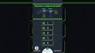 Updated CCNA v1.1 Challenge! | Updated CCNA 200-301 v1.1 | IPCisco.com #ccna #cisco