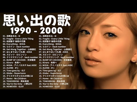 90〜2000年代の懐メロ特集🎶J-POPメドレー50選｜40代・50代の青春がここにあ