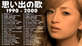 90〜2000年代の懐メロ特集🎶J-POPメドレー50選｜40代・50代の青春がここにあ