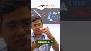 What is ICMP Echo Request?