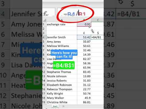Learn how to make your Excel references absolute so that your formulas work when copied.