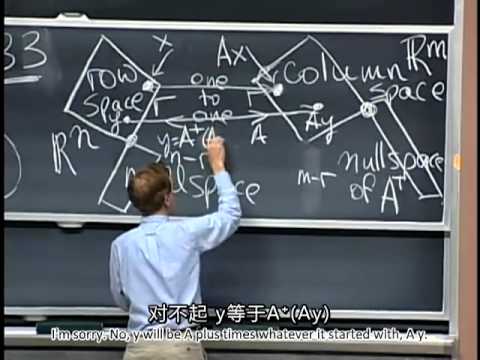 线性代数33（中文字幕版）