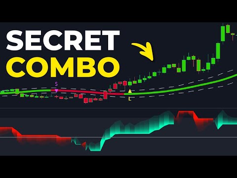 Miracle Strategy! Most Accurate For 5 Minute Scalping