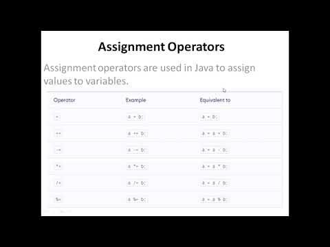 Arithmetic&Assignment operator