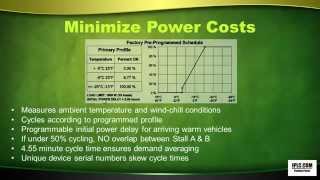 IPLC M210 and IP3: Minimize Power Costs